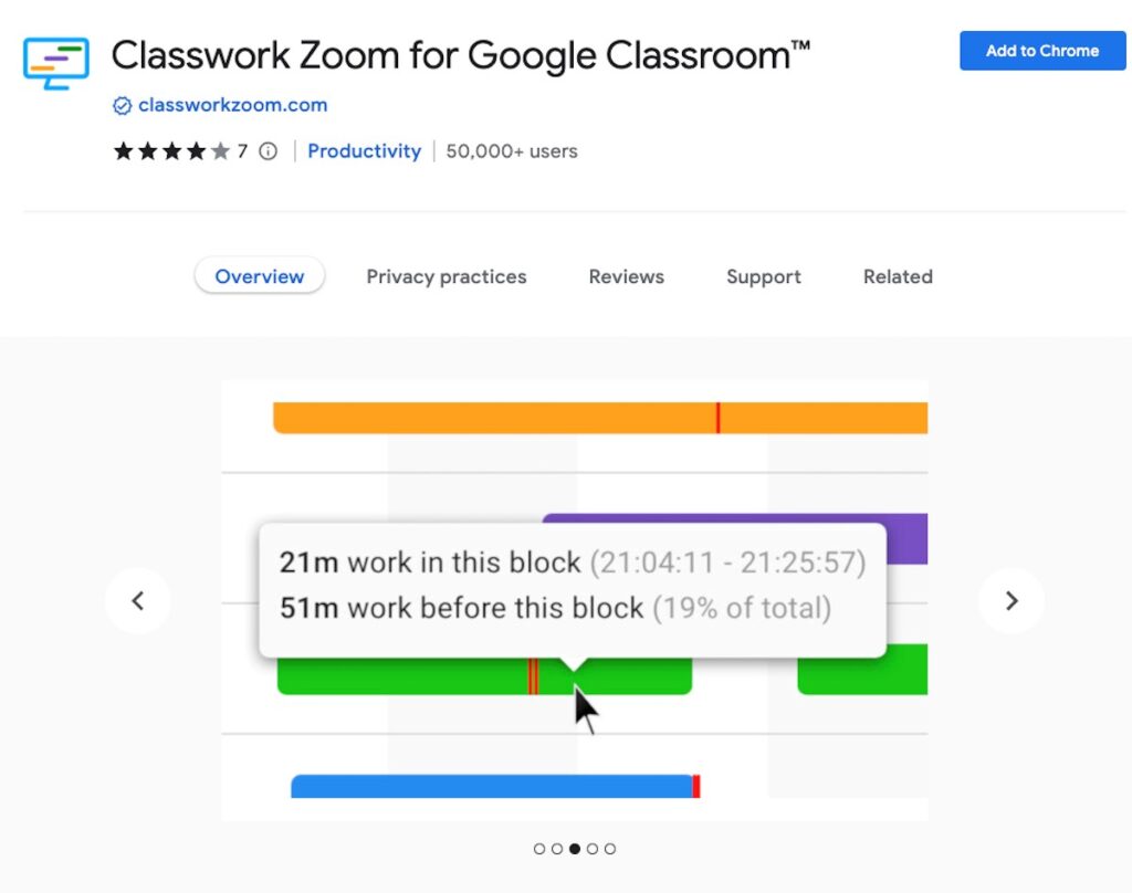 Best Chrome Extensions for Teachers - Classroom Zoom for Google Classroom