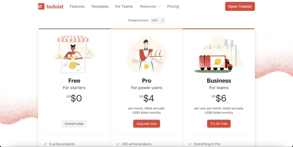 Todoist pricing 