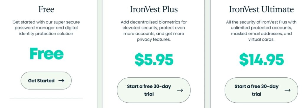  Chrome Extensions in 2023 - IronVest Pricing