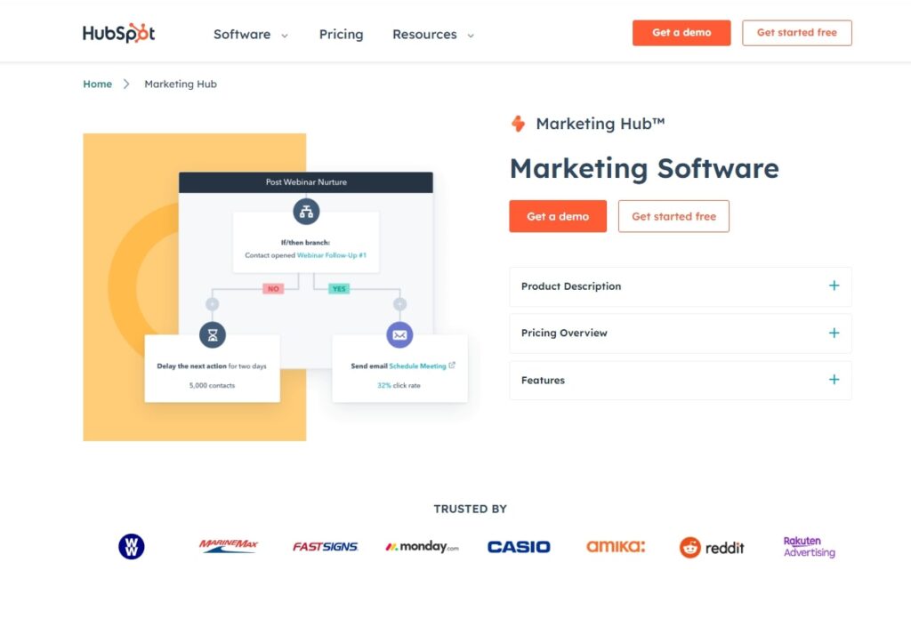 How to Market Software - HubSpot Marketing Software for Landing Page Example